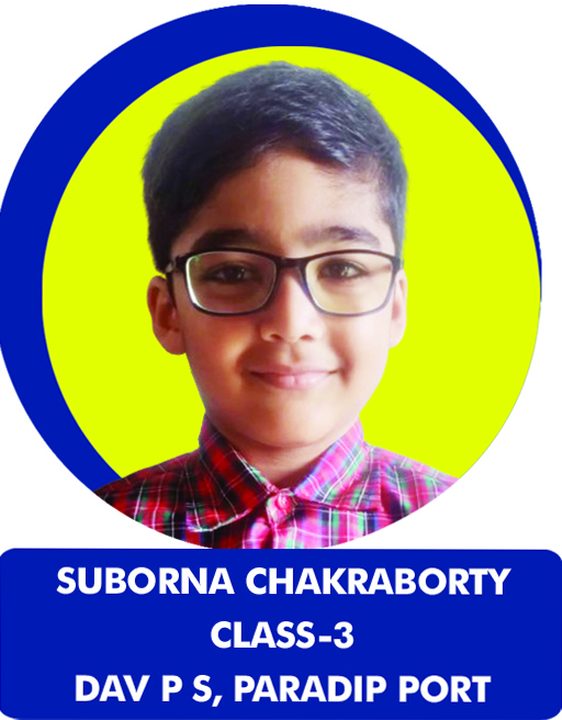 Class 3 Toppers