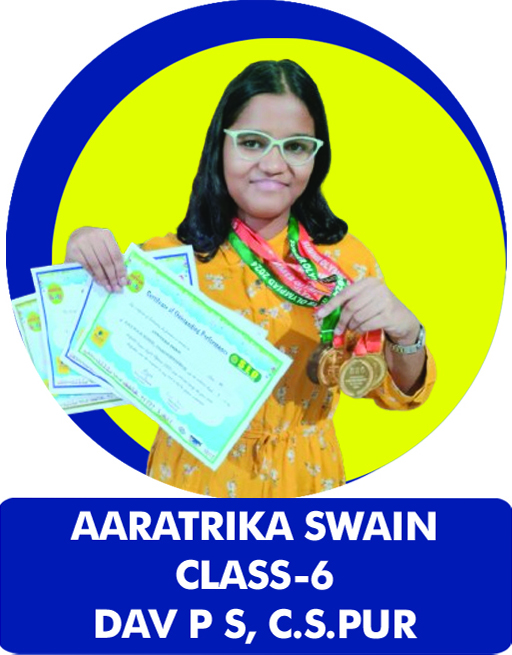 Class 6 Toppers